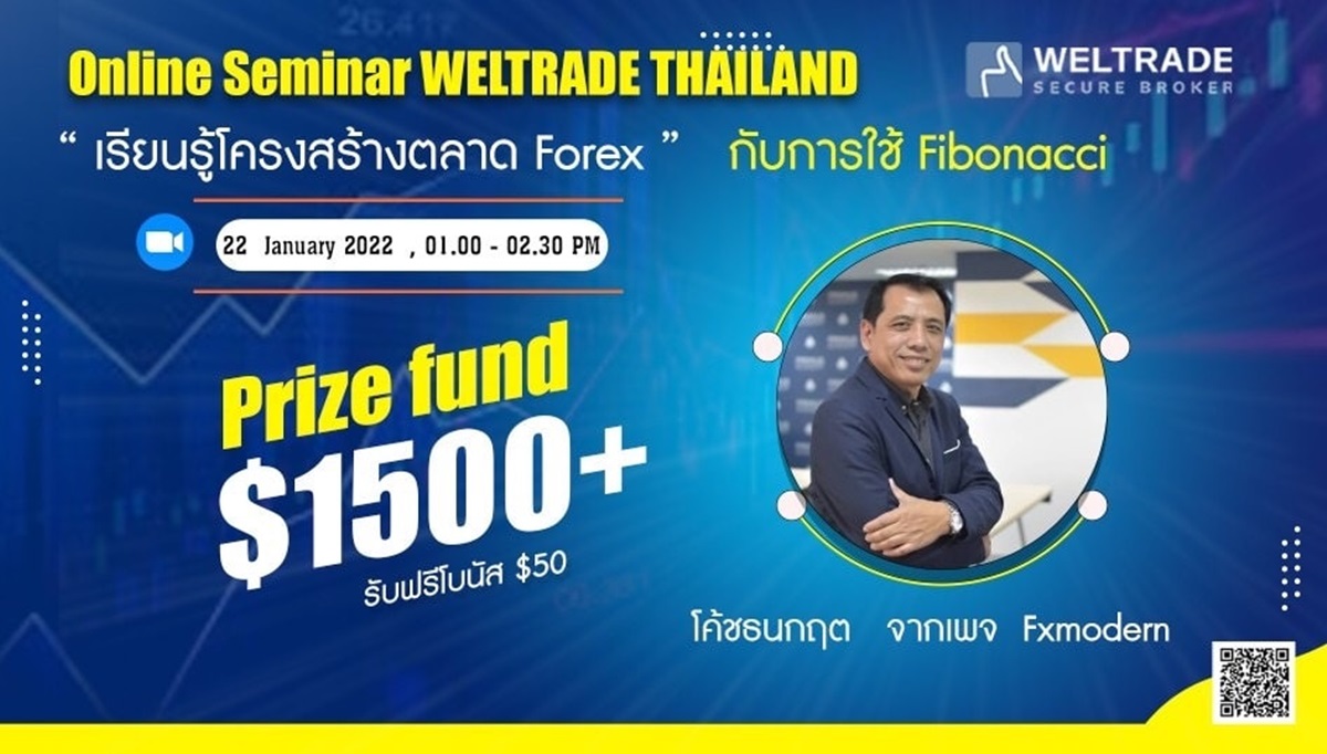 สัมมนา Forex 22 ม.ค. 2565 เรียนรู้เทคนิค Fibonacci การสร้างกำไรในตลาด Forex